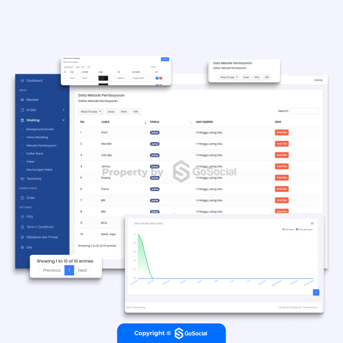Portofolio - Seundang