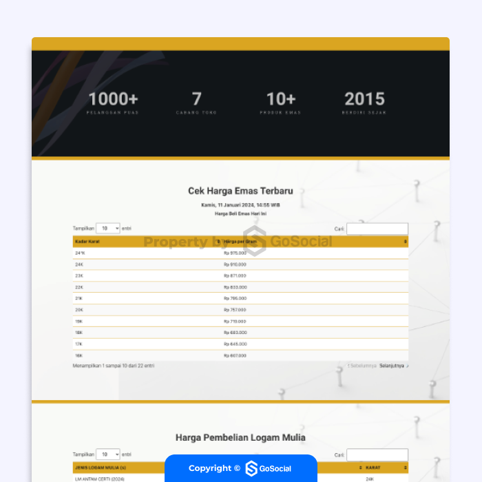Portofolio - Spesial Gold